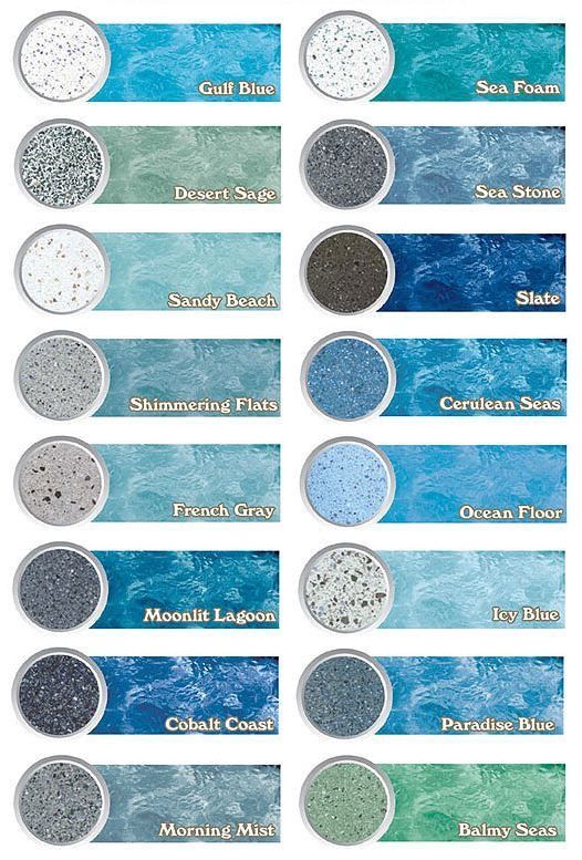 the different types of sea foams are shown in this graphic style, including blue and green