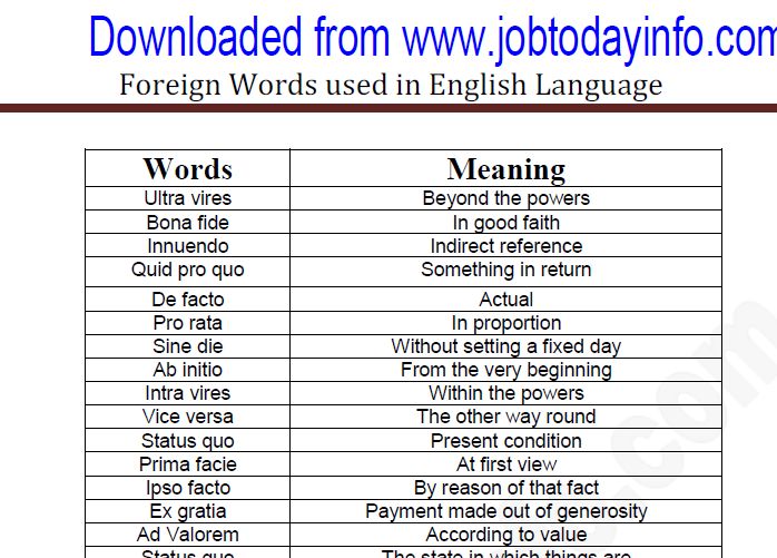 a table with words in english and spanish