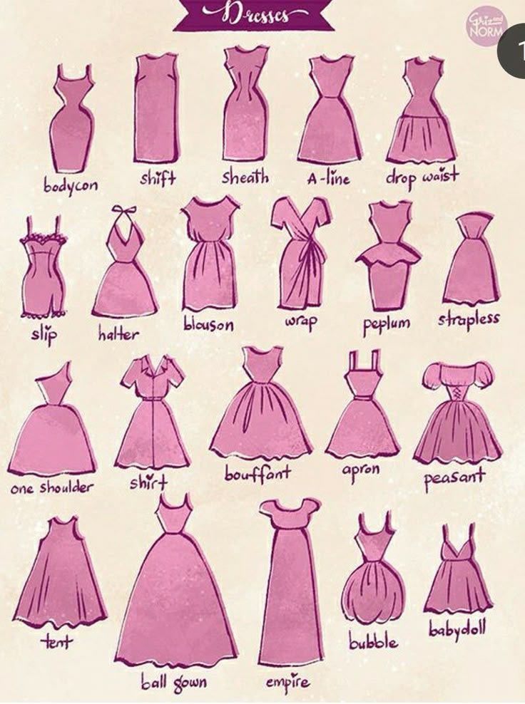 an old fashion sewing pattern for dresses and gowns, from the 1950's