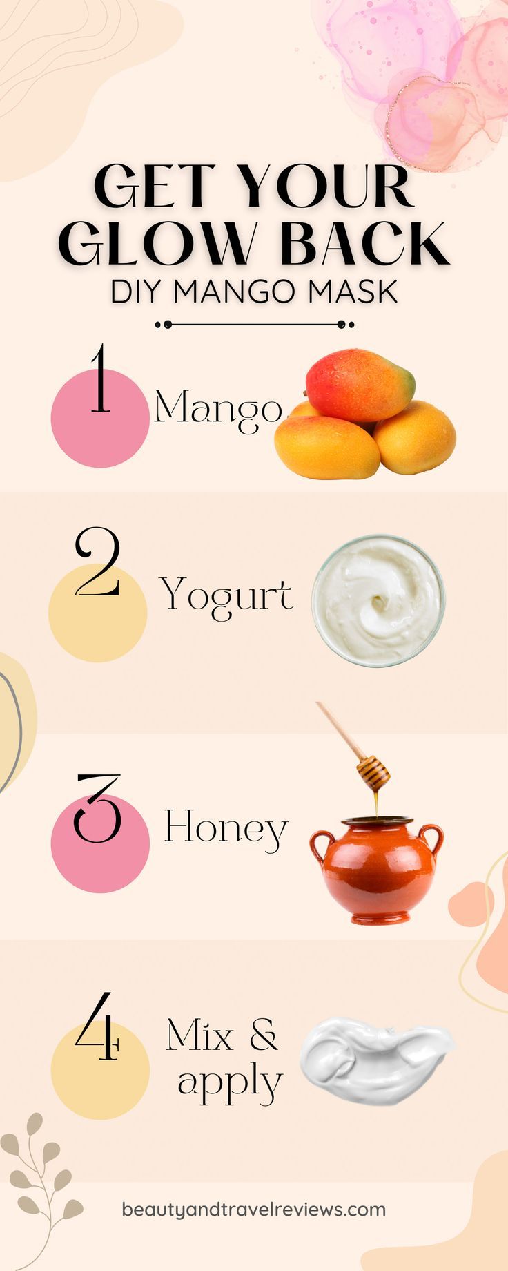 Diy Food Face Mask, Mango Face Mask, Fruit Face Mask, Whitening Face Mask, Vegan Face Mask, Mask Recipes, Glowing Skin Mask, Diy Anti Aging, Skincare Collection