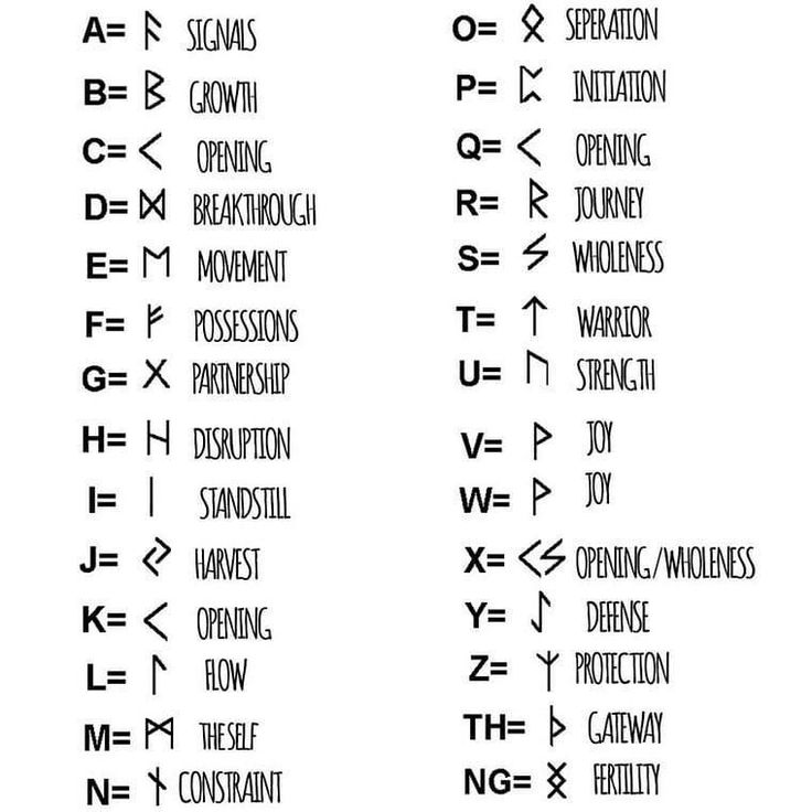 some type of language that is written in different languages