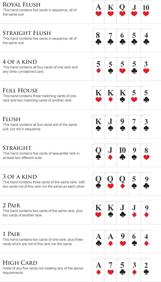 an image of playing cards on the app