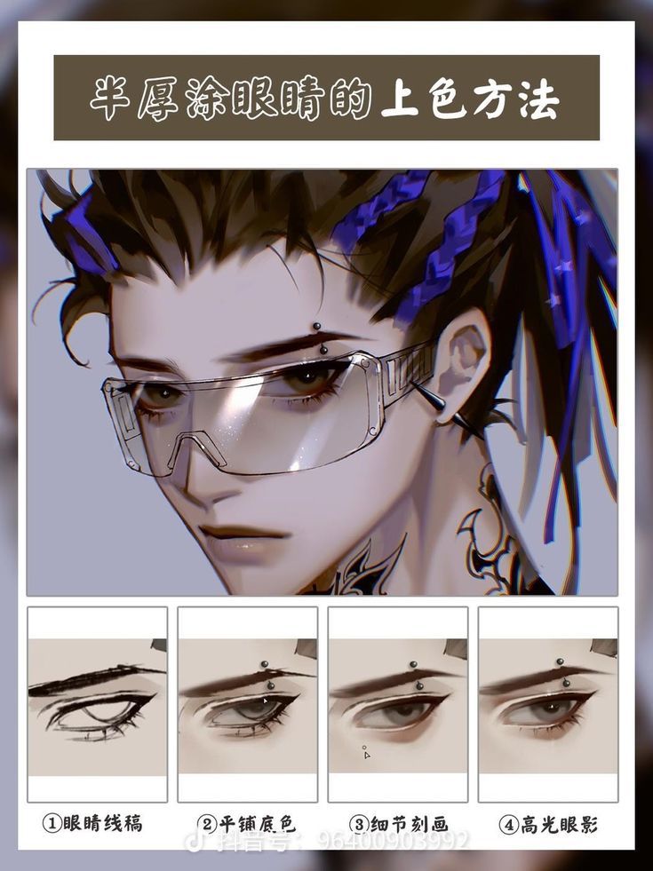 an anime character's face with glasses and eyeliners in different styles, including eyebrows