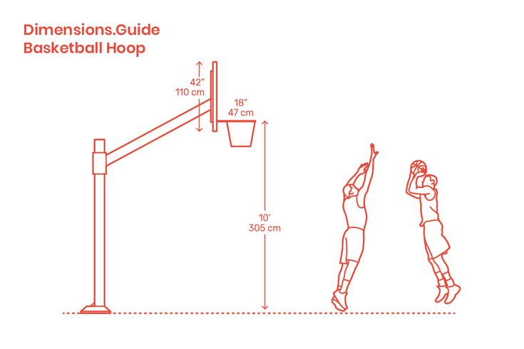 two people playing basketball in front of a white background with the words dimensionss guide basketball hoop