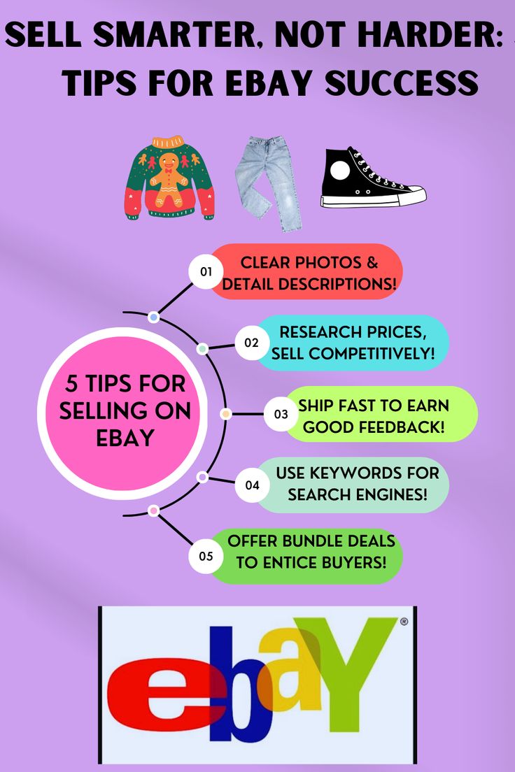 an ebay ad with the words sell smarter not harder tips for ebay success