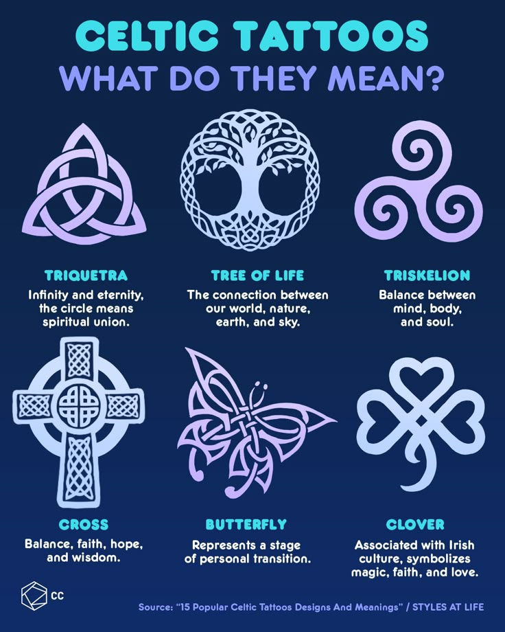 the celtic tattoo symbols are shown in purple and blue, with an image of a cross on