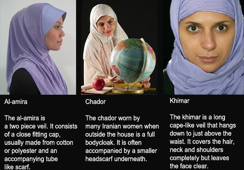 three different women wearing headscarves and scarves, one with a globe in her hand