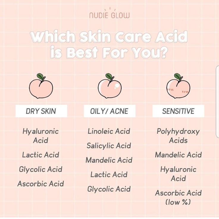 Follow Nudieglow on Instagram for more post like this Posts For Instagram, Beauty Skin Quotes, Skin Facts, Skincare Store, Skin Care Business, Skin Advice, Skin Care Routine Order, Skin Care Guide, Clear Healthy Skin