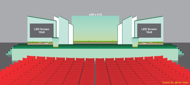 an auditorium with red seats and two screens