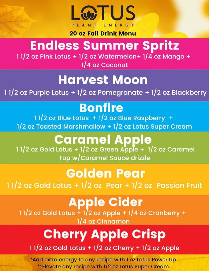 an advertisement for lotus's fall drink menu, with the names in different colors