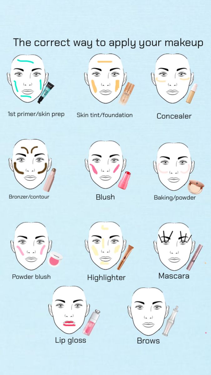 Easy School Makeup, Makeup Routine Guide, Tips For Teens, Preppy Makeup, Makeup Life Hacks, Extracurricular Activities, Makeup Order, Learn Makeup, Simple Makeup Tips