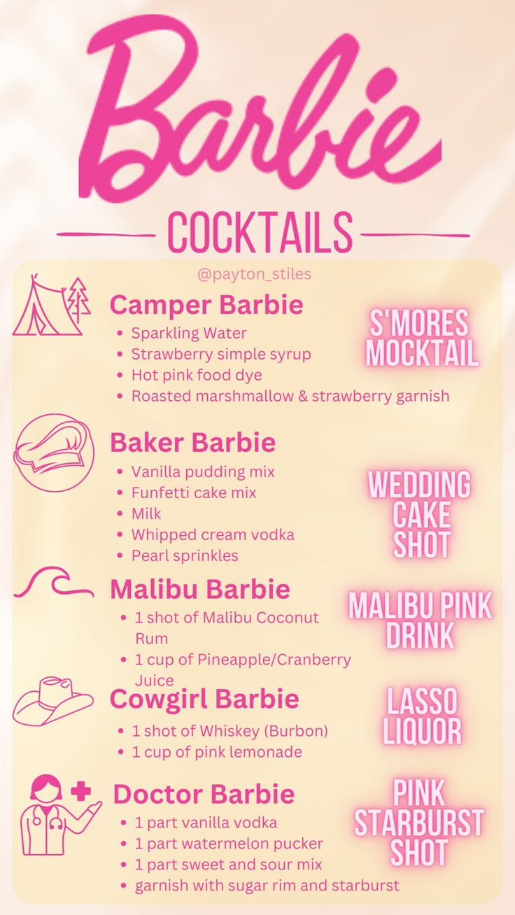 a pink poster with instructions for how to drink barbie's cocktails