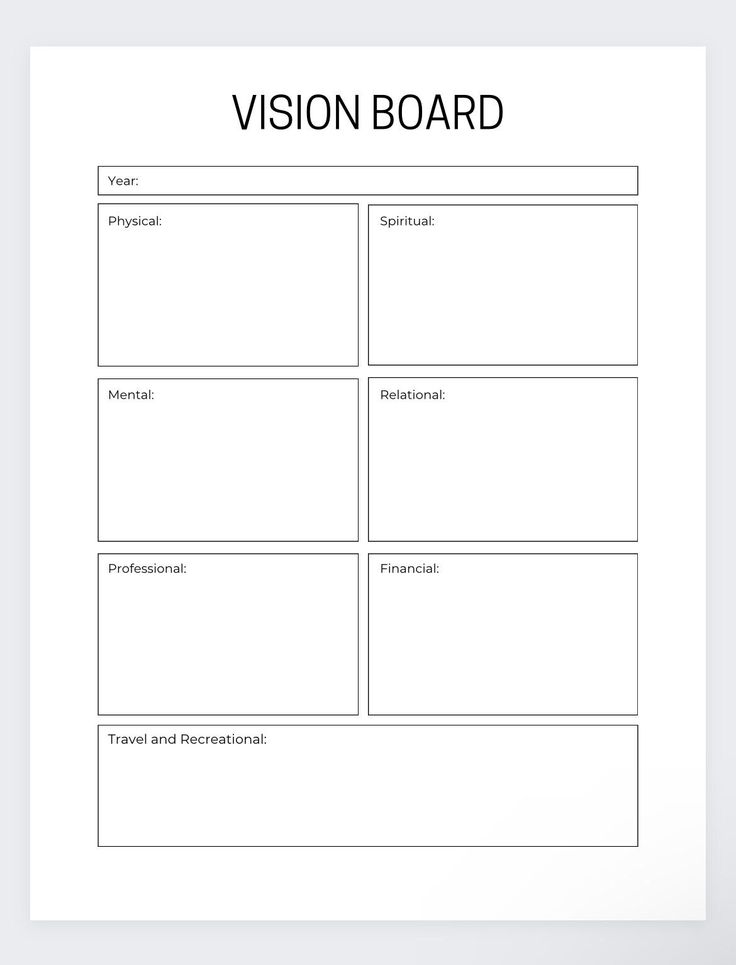 the vision board is shown in black and white, with three different sections labeled on each side