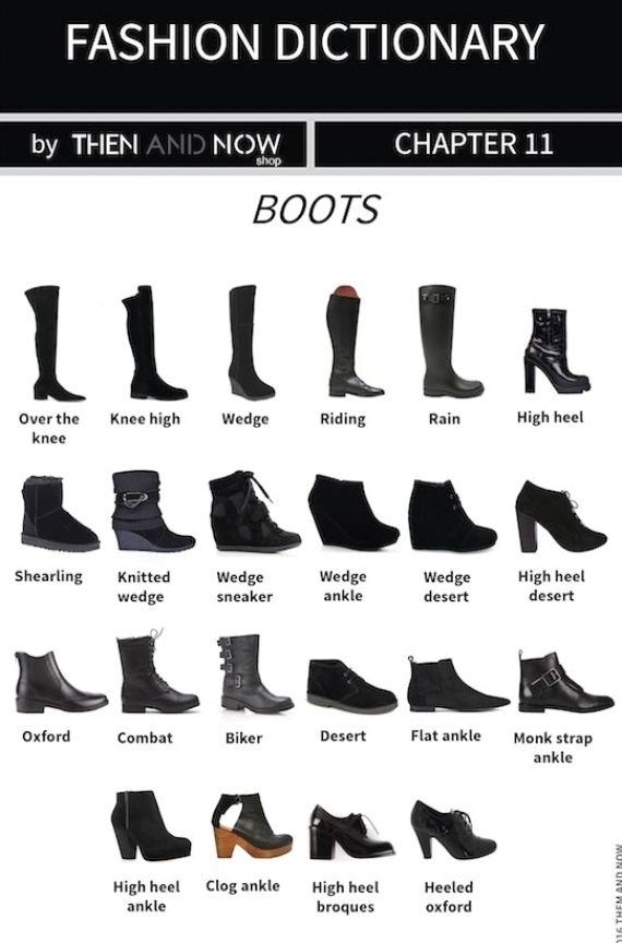 Boots Infographic: Types of Boots (With images) | Fashion ... #womenshoes #shoes Type Of Boots Woman, Types Of Boots For Women, Different Shoes Types, Style Boots Women Fashion, How To Style Heeled Boots, Types Of Footwear For Women, Shoes Types Women, Heels Types, Shoe Dictionary