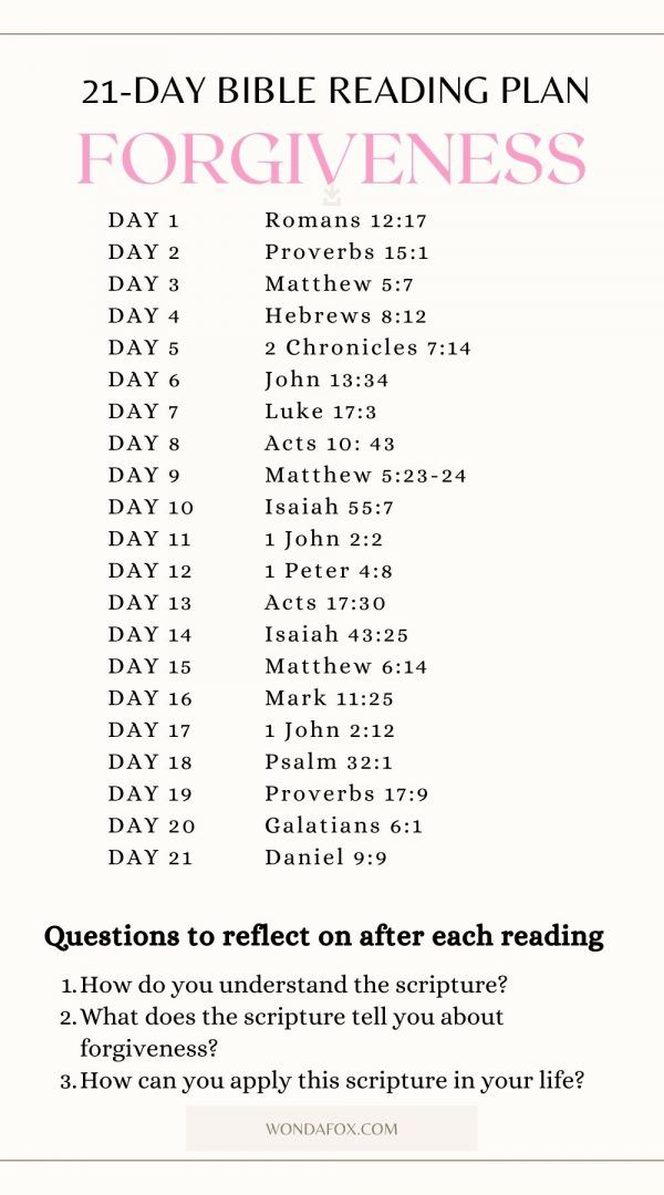 the daily bible reading plan for women