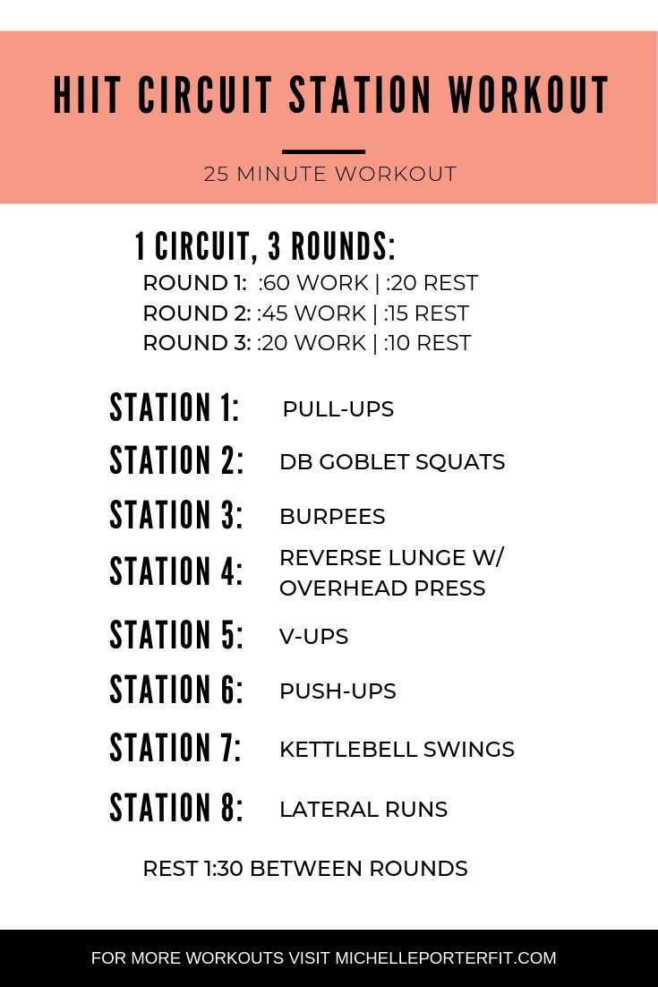 the hit circuit station workout plan is shown in black and white, with an orange background