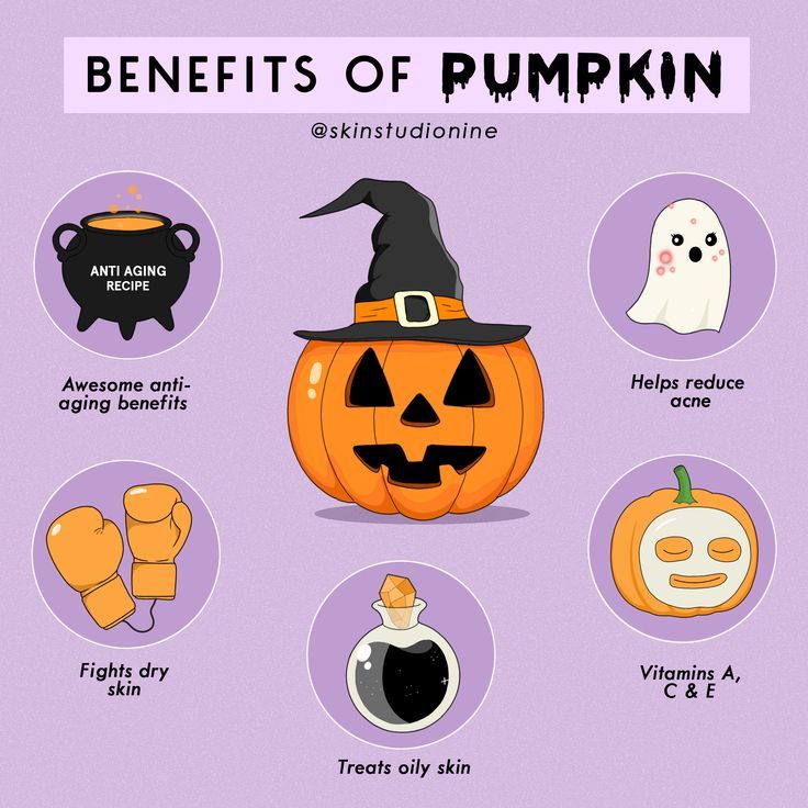 Halloween Esthetics, Skin Care Printable, Halloween Routine, Halloween Skincare, Esthetician Content, Esthetician Posts, Makeup Quotes Funny, Affiliate Marketing Ideas, Esthetician Inspiration