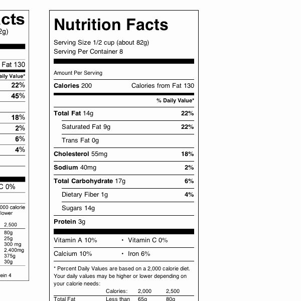 Featured image of post Editable Nutrition Label Template Nutrition facts label creator is a quick and easy tool for creating nutrition fact labels for your online food products and recipes