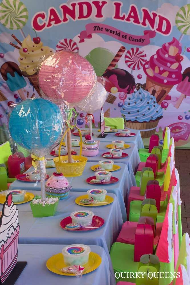 candy birthday party ideas