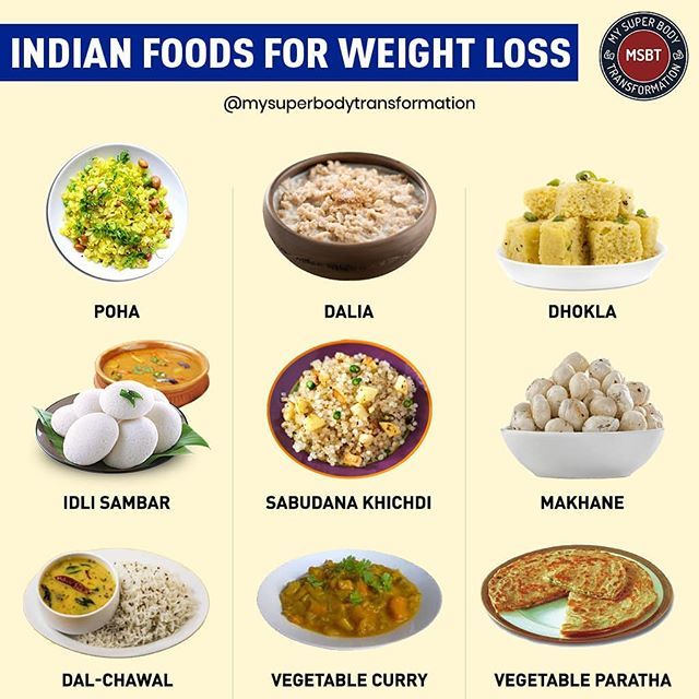 Low-calorie DESI KHANA which can make you lose weight! #lowcalorieindianfood  Weight loss is a struggle for some to say the least. You need to change your exercise regime cut back on the cravings and not to forget change your diet. As much as we all would like to lose the kilos and look better just the thought of giving up your favourite food makes many fear the process of losing weight.  This also extends to comfort home-cooked food. The rice curries and buttery desi khaana is to die for. Who d Indian Food List, Low Calorie Indian Food, Ground Beef Quinoa, Ground Beef And Noodles, Boiled Chicken Breast, Desi Khana, Crockpot Recipes Healthy, Indian Diet, Indian Dinner