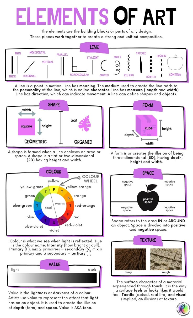 the elements of an art project for kids to use in their own classroom or home