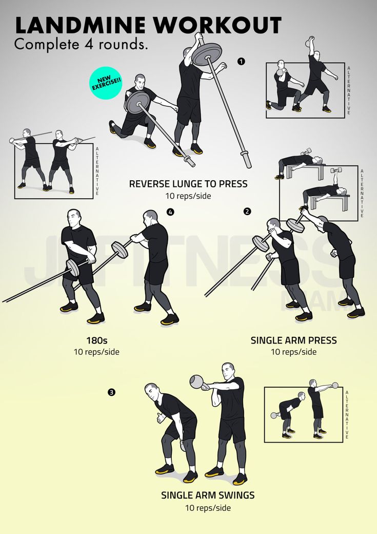 the instructions for how to do an arm - swing in one minute, with pictures and text