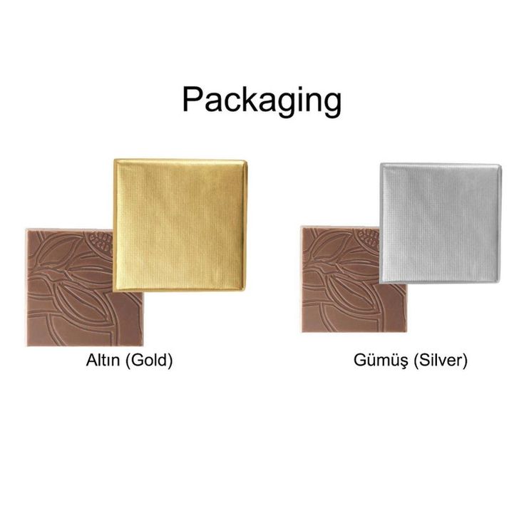 three different types of packaging are shown in this graphic above it is an image of gold, silver, and copper