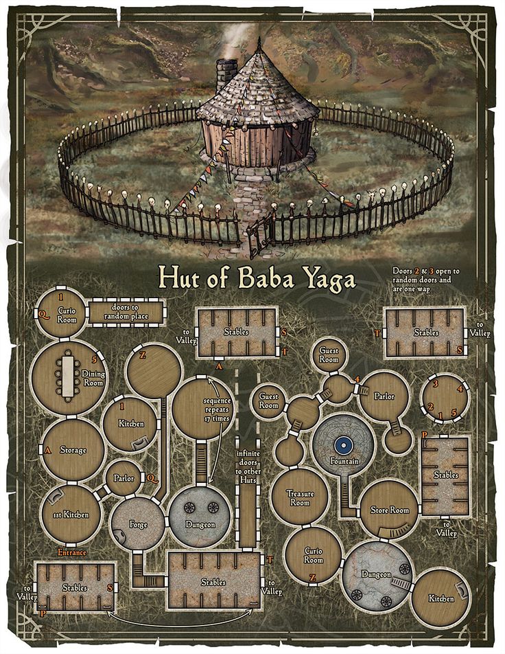 a map with lots of different things on it and the words hut of baba yaga