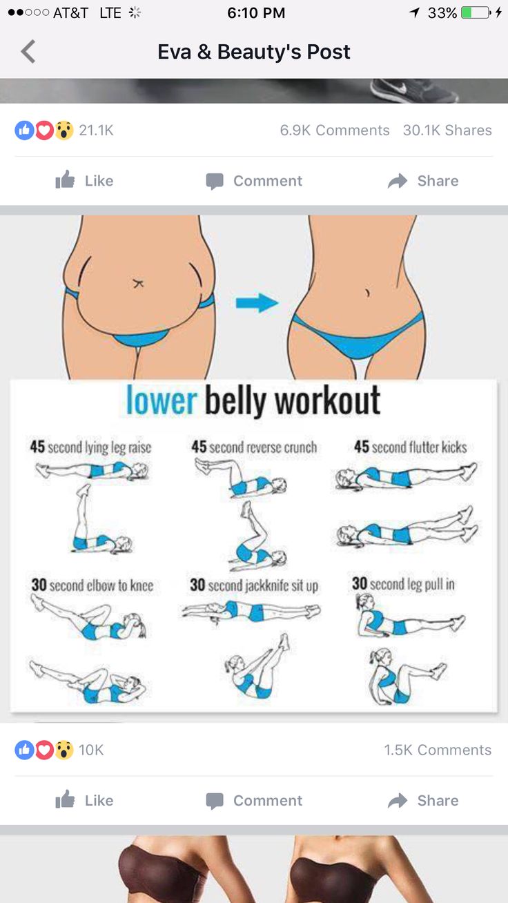 an image of a woman's stomach with the words lower belly workout on it