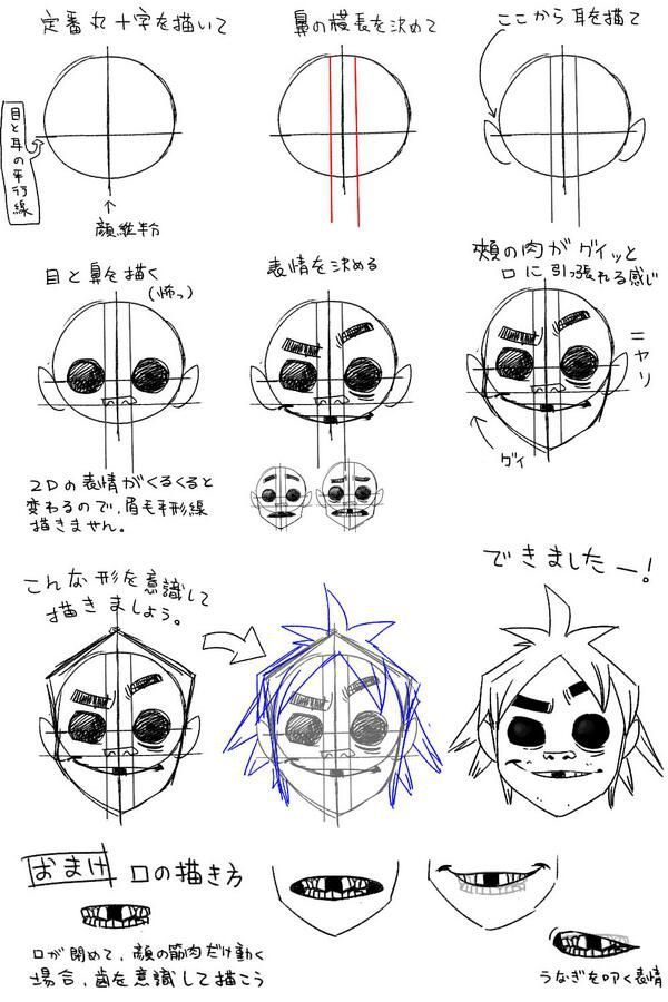 how to draw an anime character's face with different angles and facial expressions in japanese