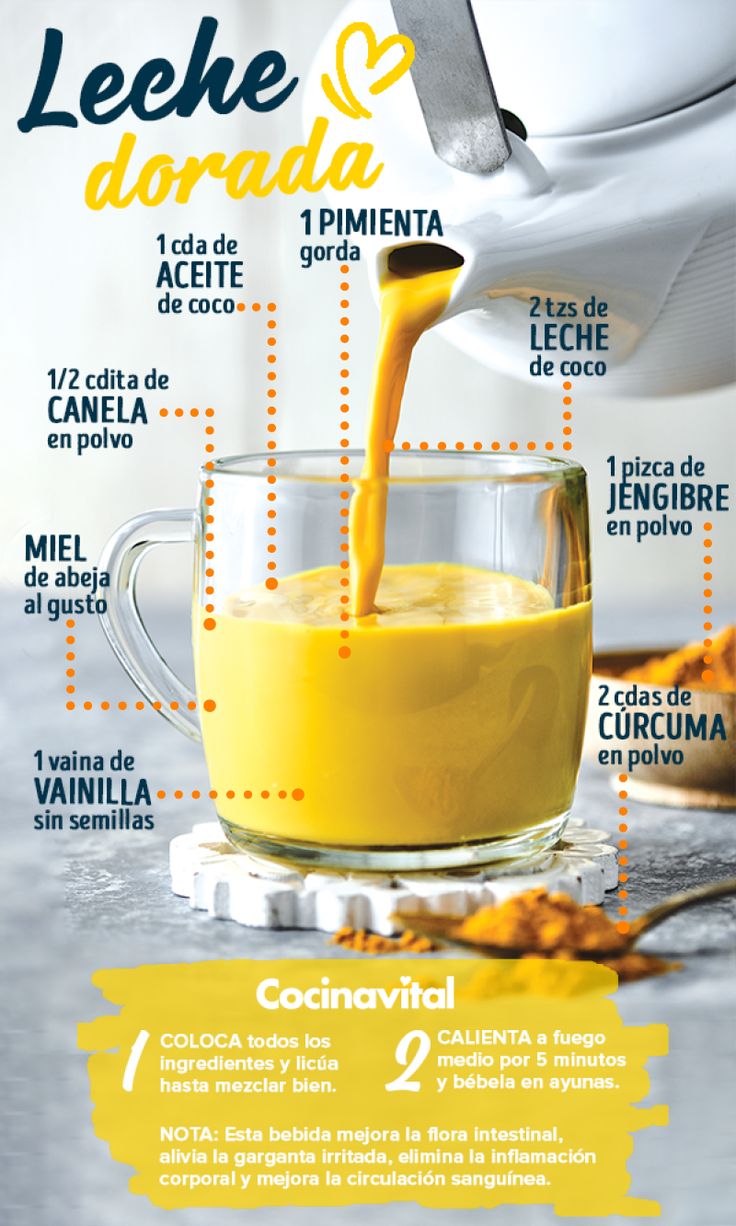 a poster showing the ingredients for a smoothie in a glass with an orange juice pouring into it