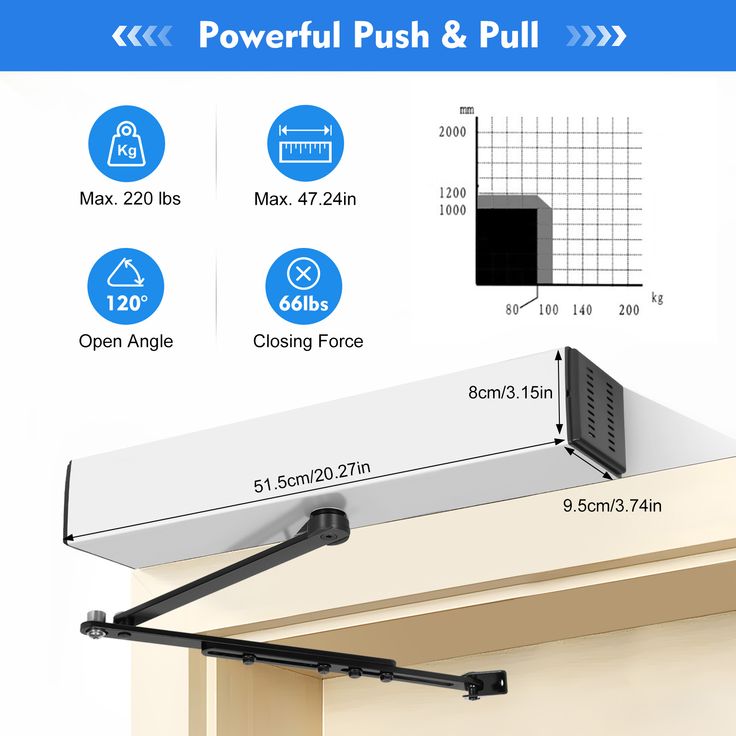 the adjustable pull and pull mechanism for sliding glass doors is shown in this graphic diagram