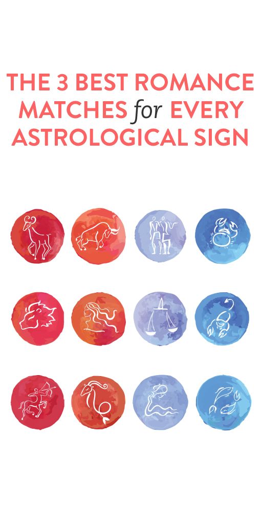 the book cover for the 3 best romance matches for every astrological sign, featuring zodiac symbols