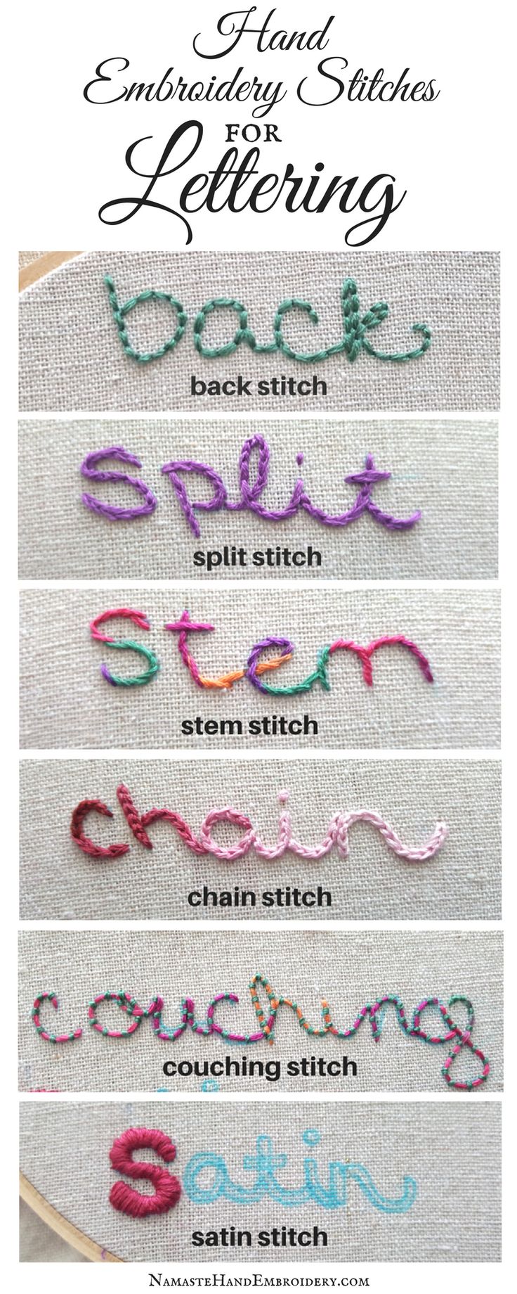 embroidery stitches for lettering with the words, hand stitching and machine stitch on it