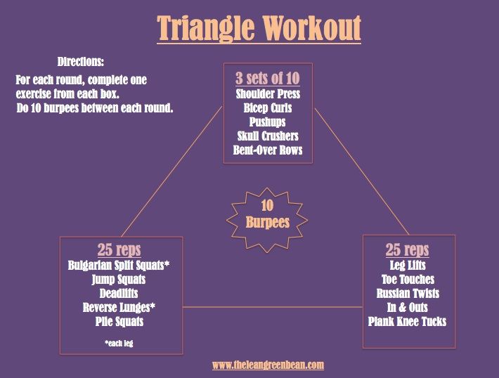 the triangle workout is shown with instructions for how to do it and how to use it