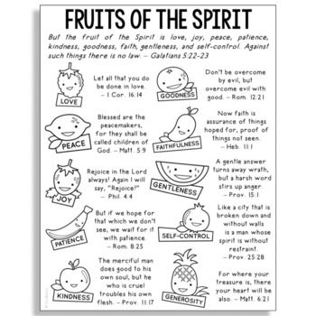 the fruit of the spirit poster with an image of fruits and words in black ink