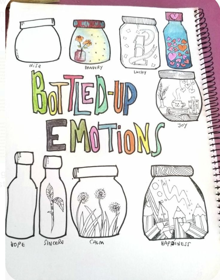 Art Therapy Projects For Anger, Bottling Up Emotions Art, Emotion Doodles Feelings, Expressive Therapy Activities, Bottled Up Emotions Art, Jar Of Feelings, Therapy Drawing Ideas, Therapy Doodles, Feelings Jar