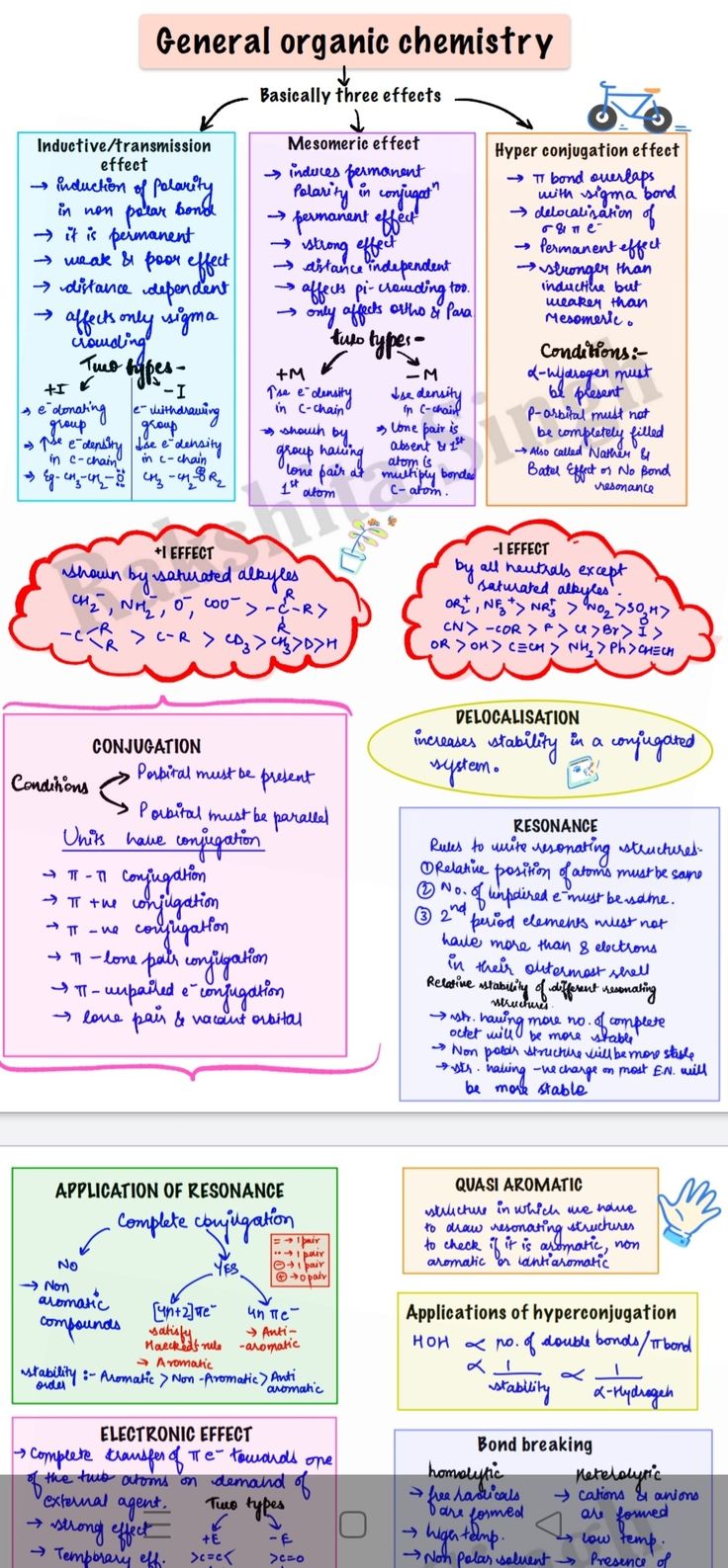 a poster with different types of writing and numbers on the side of it, including words in