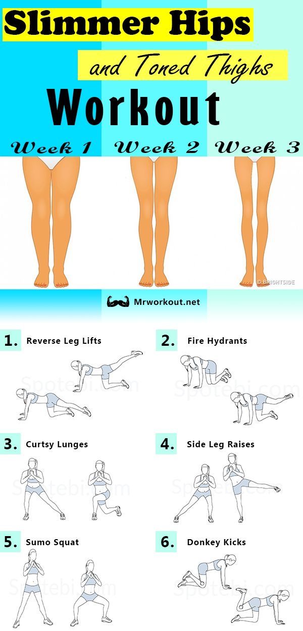 an exercise poster showing how to do the same exercises for legs and hipss, with instructions