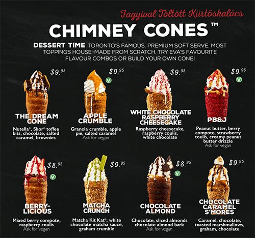 a menu for different types of ice cream cones