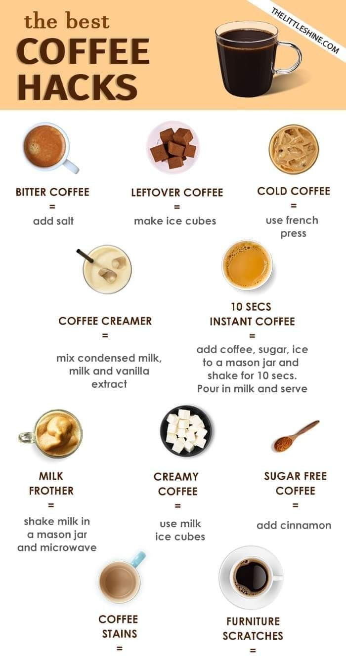 the best coffee hacks for beginners to make their own drinks and desserts