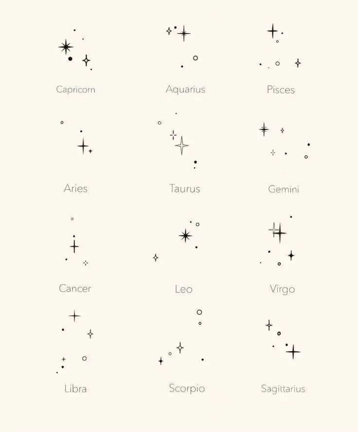 the zodiac signs are shown in black and white, with stars above them on a beige background