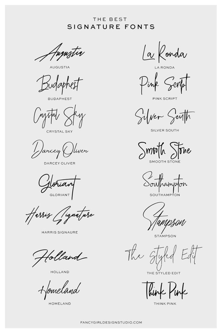 the signature font used to write signatures