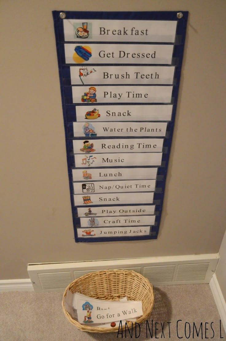 a basket sitting on the floor in front of a bulletin board with words and pictures