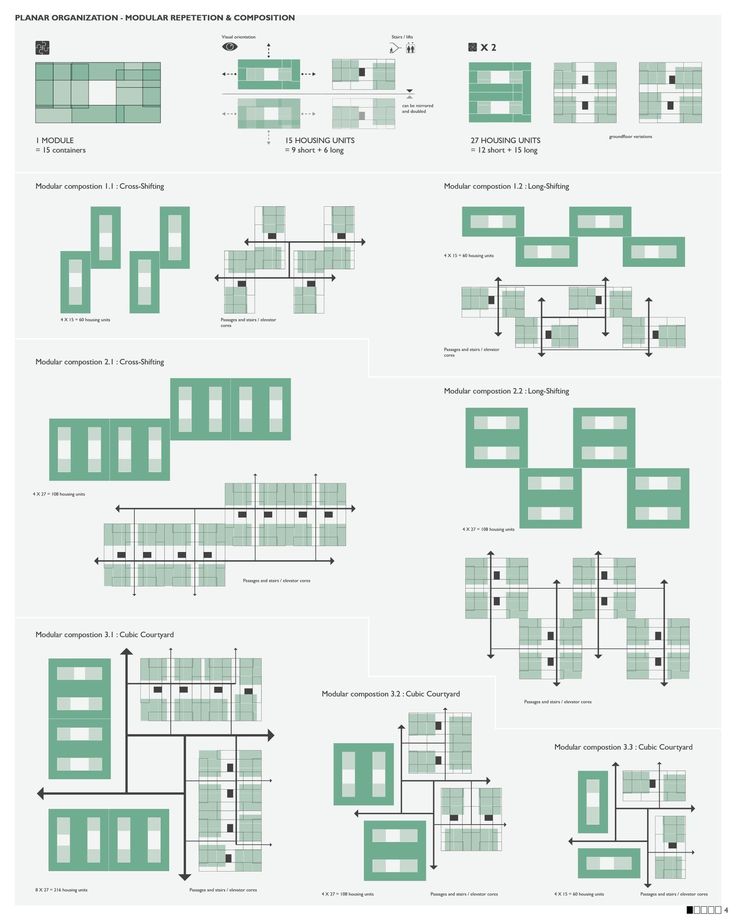 an info sheet showing the different types of windows and doors in various sizes, shapes and colors