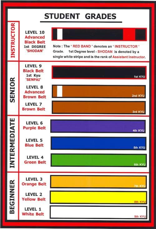 a student's guide to reading and writing in the classroom, with text on it