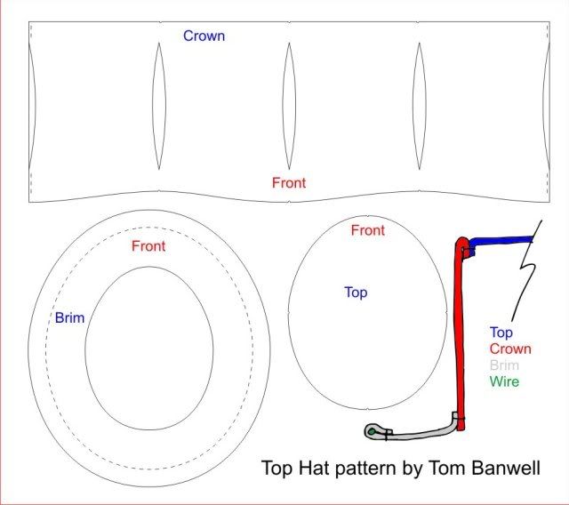 the diagram shows how to make a top hat pattern by tom barnwell and crochet