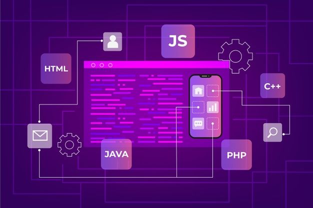 Computer Programming Background, Coding Artwork, Computer Programming Languages, Concept Web, Linkedin Background, Coding Languages, Full Stack Developer, Technology Background, Logo Set