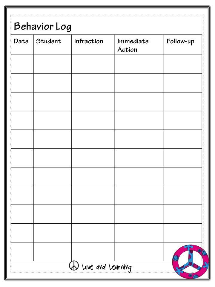 the behavior log for students to use in their school's classroom, including an image of