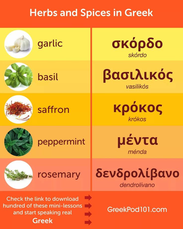 the different types of herbs and spices in greek words are shown on an orange background